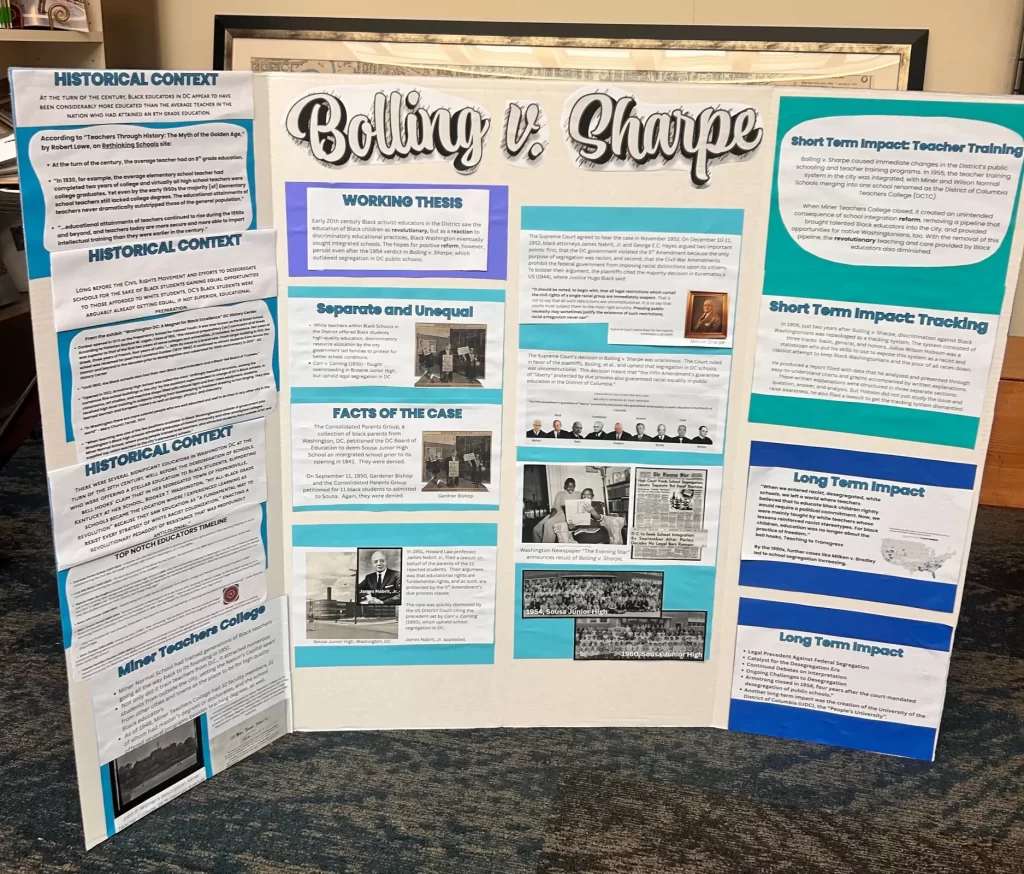 A tri-fold exhibit board titled “Bolling v. Sharpe” presents historical context, key facts, images, and short- and long-term impacts of the landmark desegregation case, created by educators during the NHD in DC Summer Intensive.